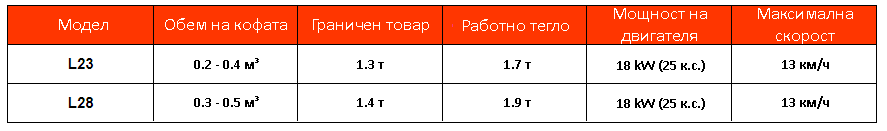 L23-L28.png